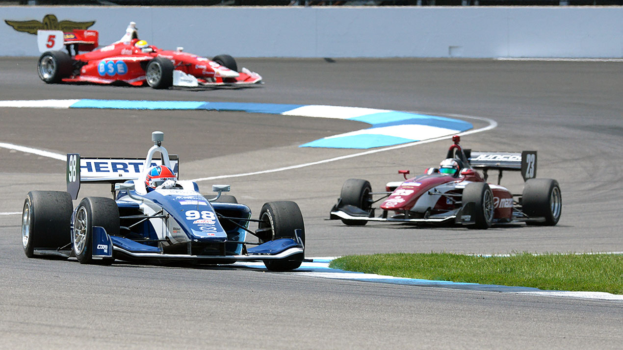 Indianapolis Motor Speedway